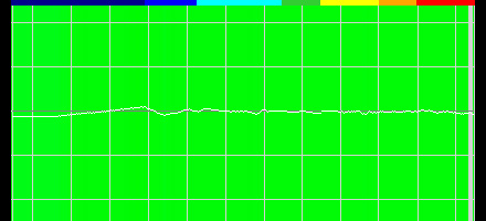 #050Υͥ/PRCorsairοإåɥåȡVIRTUOSO RGB SEפϡĶٱȥܥʹ䤹̥Ϥΰʤ