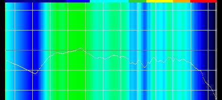 #058Υͥ/PRCorsairοإåɥåȡVIRTUOSO RGB SEפϡĶٱȥܥʹ䤹̥Ϥΰʤ