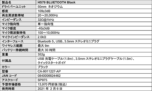 #005Υͥ/BluetoothͭƱ³ǤCorsairإåɥåȡHS70 BLUETOOTHפȹ®Ϥ𤦥ܡɡK100 RGBפȯ