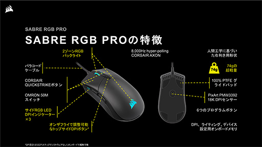 #011Υͥ/Corsair10쥹ܡɡK70 RGB TKLפȥޥSABRE RGB PROפȯɽޡ꡼Championפ1