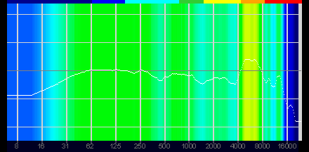  No.061Υͥ / PRCorsairΥ磻쥹إåɥåȡHS65 WIRELESSפμϤ򸡾ڡĿͤ˹碌EQñ˺SoundIDפʾ