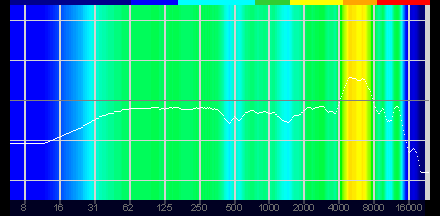  No.066Υͥ / PRCorsairΥ磻쥹إåɥåȡHS65 WIRELESSפμϤ򸡾ڡĿͤ˹碌EQñ˺SoundIDפʾ