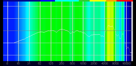  No.069Υͥ / PRCorsairΥ磻쥹إåɥåȡHS65 WIRELESSפμϤ򸡾ڡĿͤ˹碌EQñ˺SoundIDפʾ