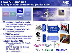 PS VitaǺѤGPUPowerVR SGX543MP4ܡפImaginationʹ֡ܡפΰ̣PowerVRϼ奲ൡؤκѤܻؤ&#033;&#063;