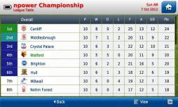 Football Manager Handheld 2013