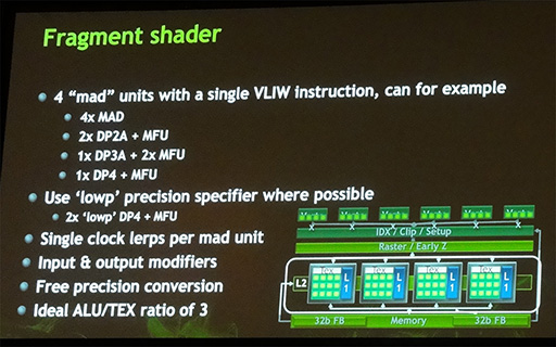 #014Υͥ/GDC 2013ϥåѥͥбʤƤ Androidˤ꤬Ϣȯ줿Project SHIELD׸೫ȯ