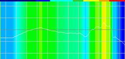  No.025Υͥ / GSP 500ץӥ塼̾GAME ONEפθѤȤʤ를ϥγʥإåɥåȤϡκǽϤȲŬι⤵