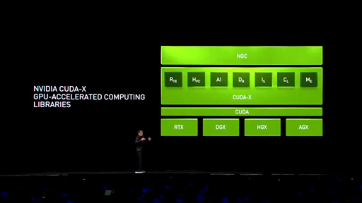  No.012Υͥ / GDC 2019΢NVIDIAϲäΤGTC 2019ĴֱޤȤ