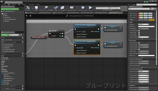  No.022Υͥ / GTMF 2015ϡGame Tools  Middleware Forum 2015ײľUnreal Engine״Ϣåʹɤ