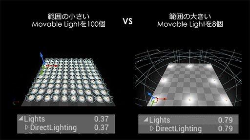  No.027Υͥ / CEDEC 2016UE4򰷤ƥȤĤޤŤפݥȤϤEpic Games⤹Ȳˡ