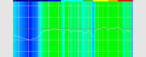  No.017Υͥ / AVerMediaΥ¶ޥAM310ץӥ塼1Ⱦ㤨륳ǥ󥵷Υȥѥեޥ󥹤ϤʤΤΤ