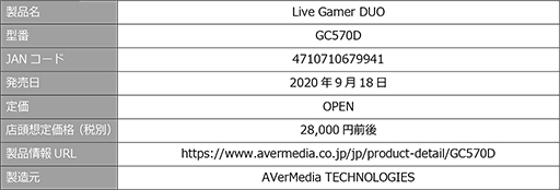 #002Υͥ/AVerMedia2HDMI1ܤαˤǤ륭ץ㥫ɡGC570Dפȯ