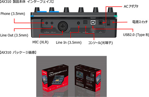 #002Υͥ/AVerMediaåǥץ쥤ܤΥǥߥAX310פȼ¶ۿԸޥAM330פȯ