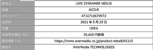 #003Υͥ/AVerMediaåǥץ쥤ܤΥǥߥAX310פȼ¶ۿԸޥAM330פȯ