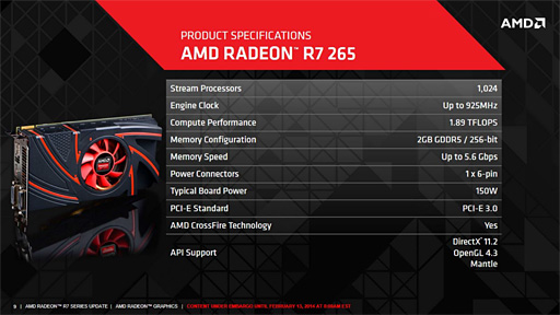 Radeon R7 265ץӥ塼ȹ⥯åHD 7850ɤϡ2߰ʲλԾǵݤǤ뤫