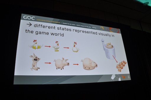  No.006Υͥ / GDC 2018Supercellˤ֥ǥפǤϡԤƤΤ̾äǥʡ󤲤Ƹä