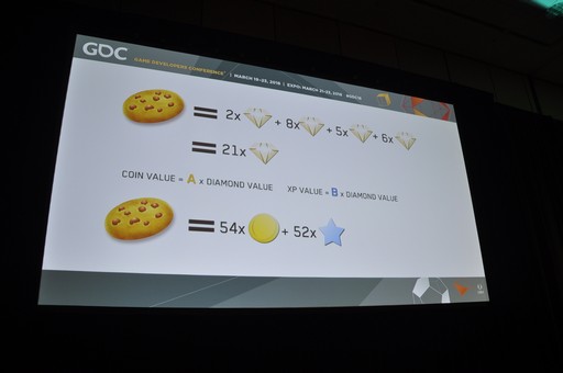  No.011Υͥ / GDC 2018Supercellˤ֥ǥפǤϡԤƤΤ̾äǥʡ󤲤Ƹä