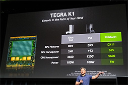 #010Υͥ/CES 2014NVIDIAμSoCTegra K1оǡKeplerϥХü饹ѥޤǤ򥫥СGPUȤʤ