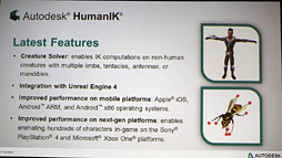 #006Υͥ/GDC 2014Autodesk೫ȯѥߥɥ륦Gamewareפκǿư