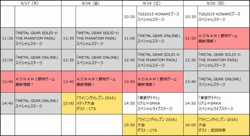  No.005Υͥ / TGS 2015KONAMI֡δ䥤٥ȥ塼뤬