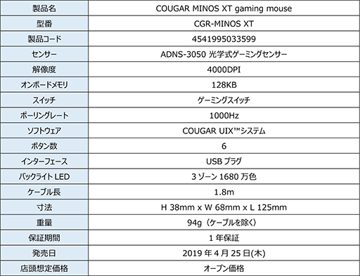  No.012Υͥ / 󥵡ؼѹCOUGARϥɥޥ700M EVOפ425ȯ䡣ȥ꡼ԾΡMINOS XTפƱо