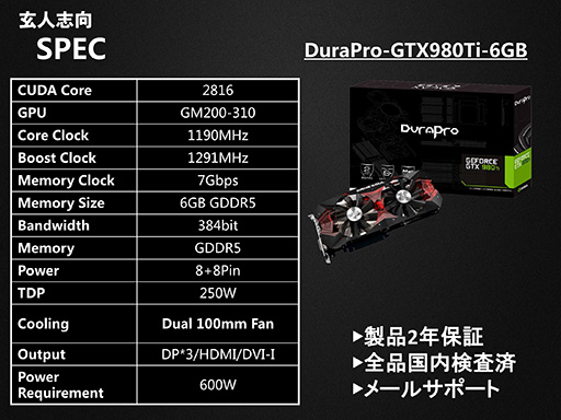  No.009Υͥ / ͻָȰŻο꡼DuraProפ򥹥ȡ1ʤȤGTX 980 Tiܥɤ2ܤȯ