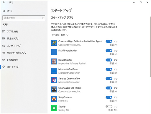  No.016Υͥ / Windows 10緿åץǡȡApril 2018 Updateפ430ۿϡܤ٤ǽϤ