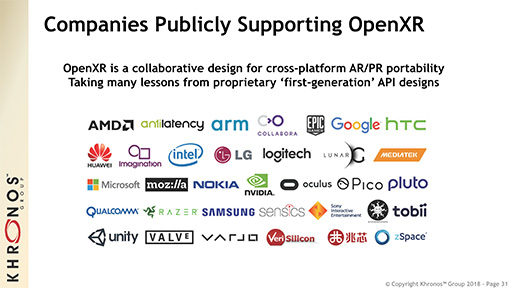 GTC 2018KhronosVulkan 1.1סVRARAPIOpenXRפκǿư