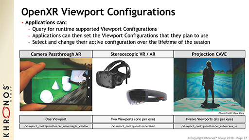 GTC 2018KhronosVulkan 1.1סVRARAPIOpenXRפκǿư