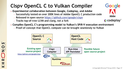 GTC 2018KhronosVulkan 1.1סVRARAPIOpenXRפκǿư