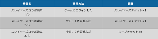  No.013Υͥ / ֥ȡ४饤ס饤ȥΥ٥ʡ֥쥤䡼פȤΥܤ򳫺