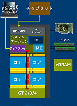  No.010Υͥ / RyzenϤʤ֥ǽȰפʤΤ ƥȤAMDôԥ󥿥ӥ塼餽Ⱦܵǹͤ