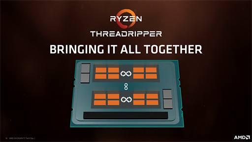  No.032Υͥ / Ryzen Threadripperӥ塼ԡǹΥޥåǽäAMDϥɥǥȥåPCԾشԤäƤ