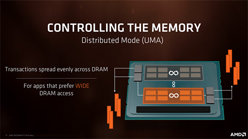  No.034Υͥ / Ryzen Threadripperӥ塼ԡǹΥޥåǽäAMDϥɥǥȥåPCԾشԤäƤ