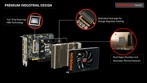  No.010Υͥ / Mini-ITXΥɤǥڥåȲʤR9 Fury X饹!? AMDRadeon R9 Nanoפȯɽ