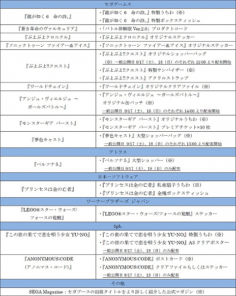  No.002Υͥ / ॹTGS 2016Ÿ󤬸ζǡ6 ̿λפ󤭳̿Υ륭ꥢפʤɤץ쥤֥Ÿ