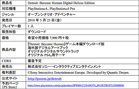  No.003Υͥ / Quantic DreamκǿDetroit Become Humanפȯ䤬2018ǯ525˷ꡣͽդ