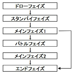  No.015Υͥ / ͷ ǥ奨󥯥פȡͷOCGפϻƤ褦ǰ㤦ۤʤĶ긢ľˤ餤褦