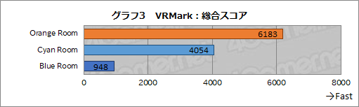  No.038Υͥ / LenovoLegion Y720 Towerץߥ˥ӥ塼Ryzen 7 1800XRX 570ܤǹ14ȾФʥޡPCμϤ