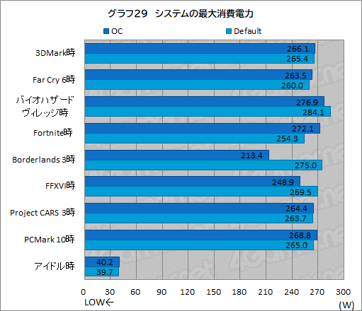  No.063Υͥ / PRLenovoLegion 770iפϡ˥ǥȥåPC¤ߤǽȥåΤξΩ륲ΡPC