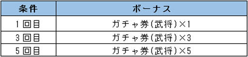  No.004Υͥ / 𥢥륫ǥס60DLǰڡ106鳫