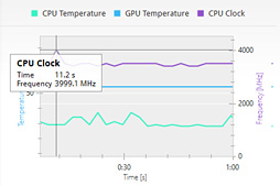 ǥȥåPC1020åбCPUCore i7-6950X Extreme Editionץӥ塼Broadwell-Eβǽõ