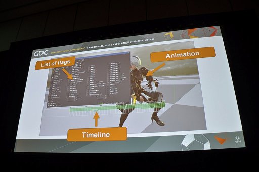  No.008Υͥ / GDC 2018ϡNieRAutomataפϤɤΤ褦äƺ줿Τı׻ȥ襳᤬