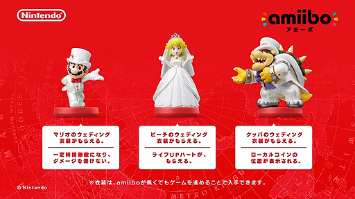 ޥꥪȥԡåѤΥǥ󥰥amiibo1027ˡ֥ BotWפˤʤѷ椿amiibo1110ȯ