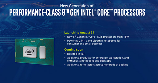 Intel8CoreץåΡPC2-in-1ǥȯɽTDP 15W48åб¸