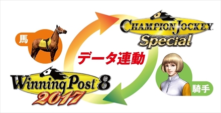 Nintendo SwitchǤΡWinning Post 8 2017פȡChampion Jockey Specialפ914ȯꡣξȥ֤ǤϢưѰ