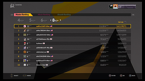  No.013Υͥ / PS4DJMAX RESPECTפ119˹ȯءϿʤ140ʰʾ塤饤2ͥץ쥤б