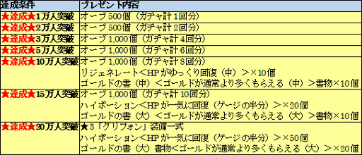  No.002Υͥ / ֥ե󥿥 ͥסȤ20:00