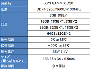 #002Υͥ/XPGDDR4-4133бʤʤɥޡDDR4⥸塼ȯ