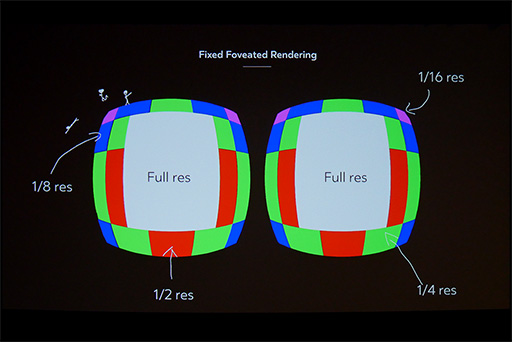  No.012Υͥ / GDC 2018Oculus2018ǯVRά롣եȥβ鳫ȯΡOculus GoסSanta Cruzפޤ